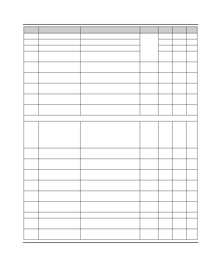 Page #98 background image