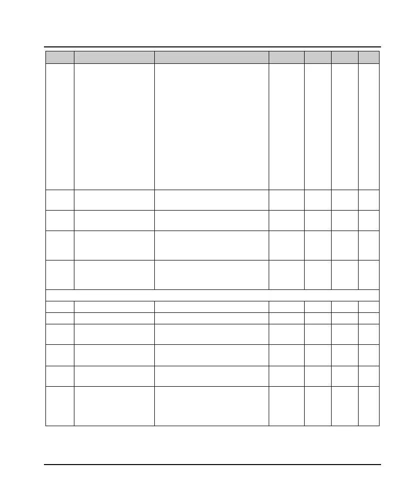 Page #100 background image