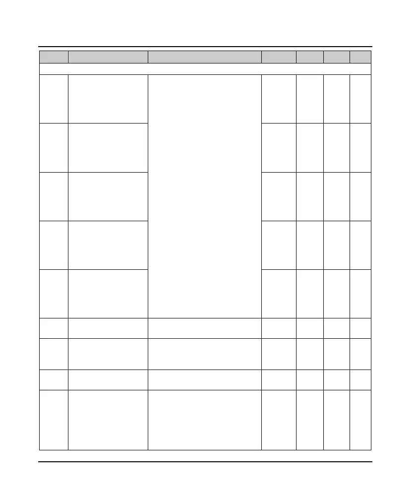 Page #101 background image