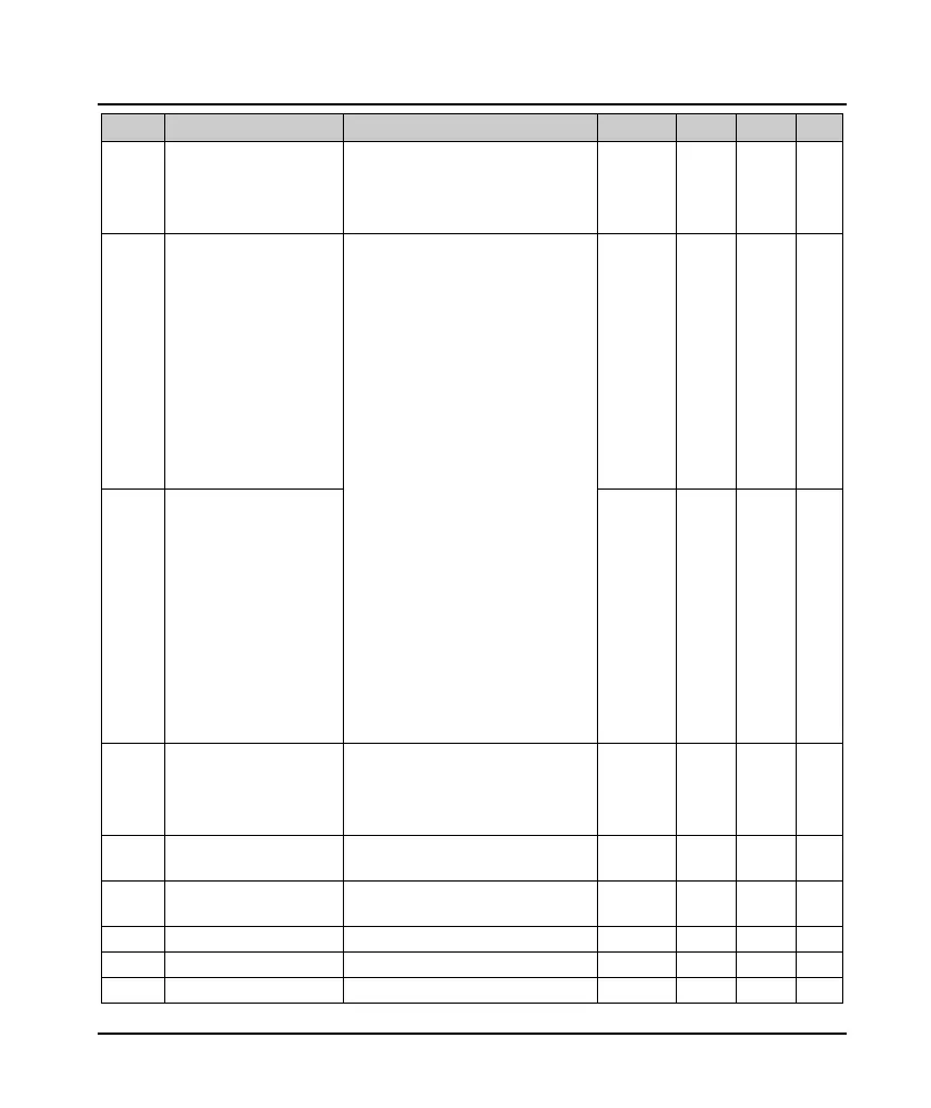 Page #102 background image