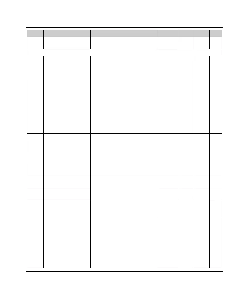 Page #104 background image