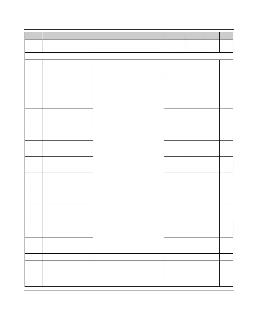 Page #105 background image