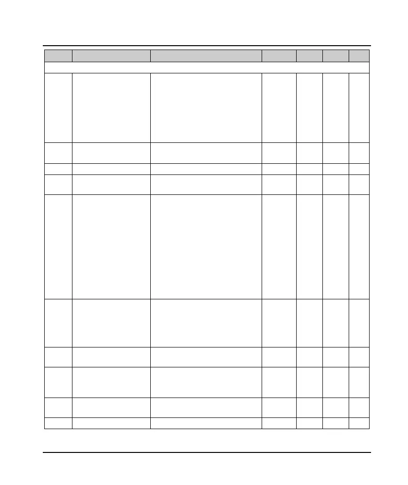 Page #106 background image