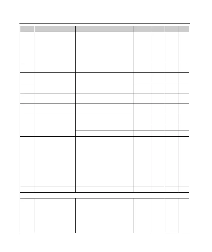 Page #107 background image