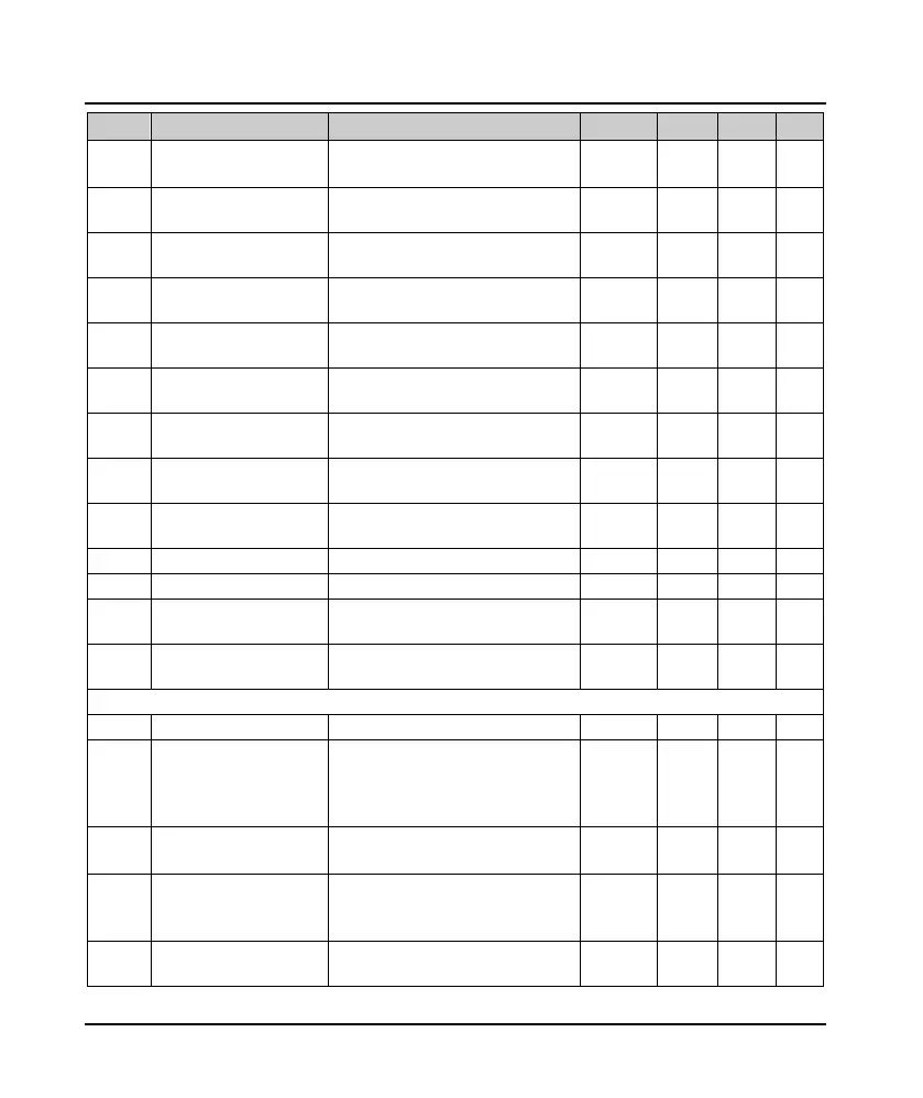Page #109 background image