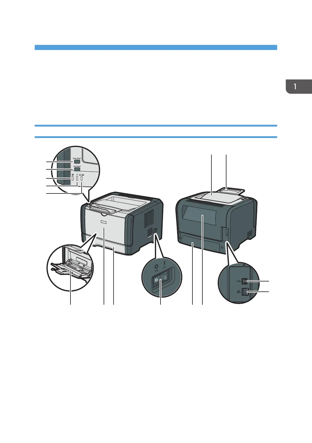 Page #15 background image