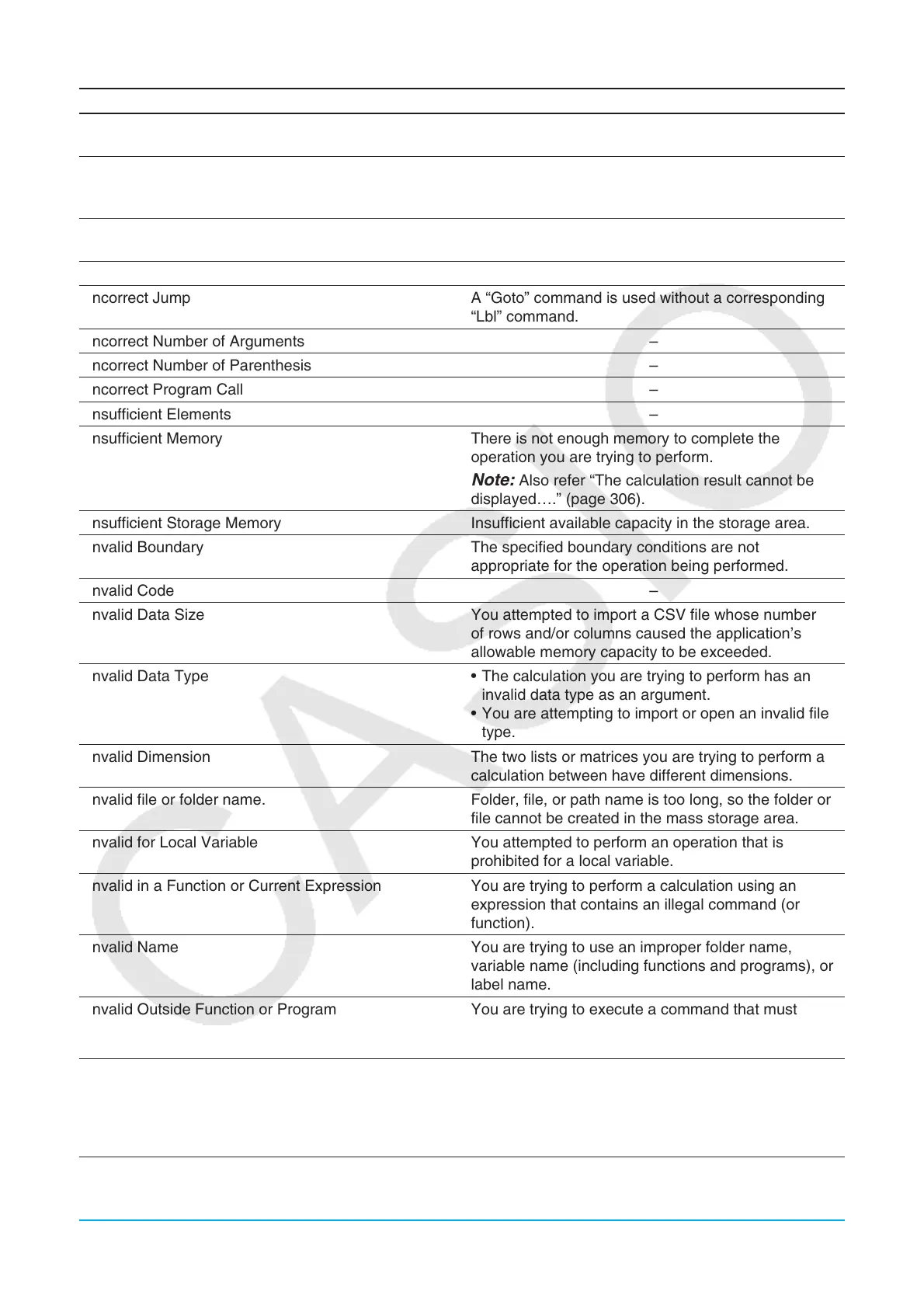 Page #304 background image