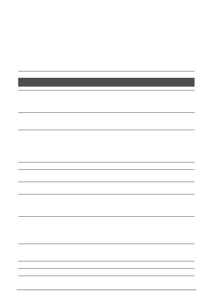 Page #121 background image