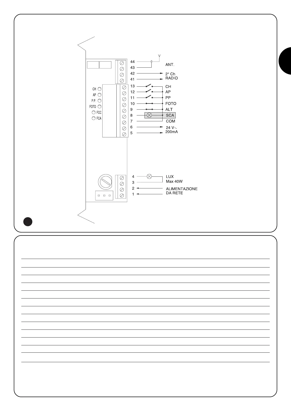 Page #31 background image