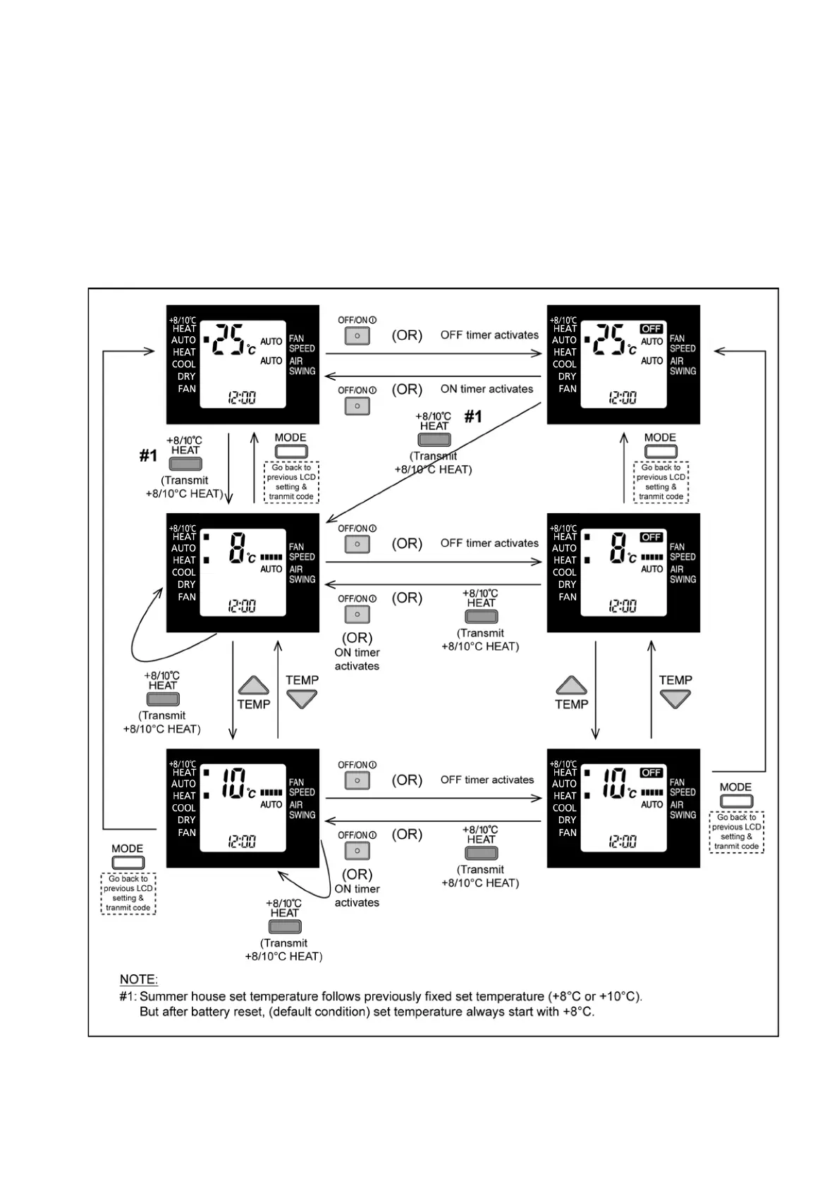 Page #41 background image