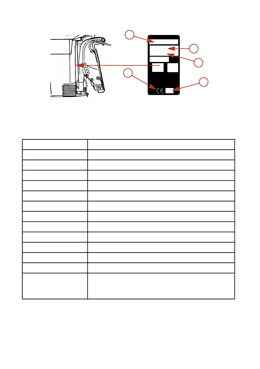 Page #19 background image