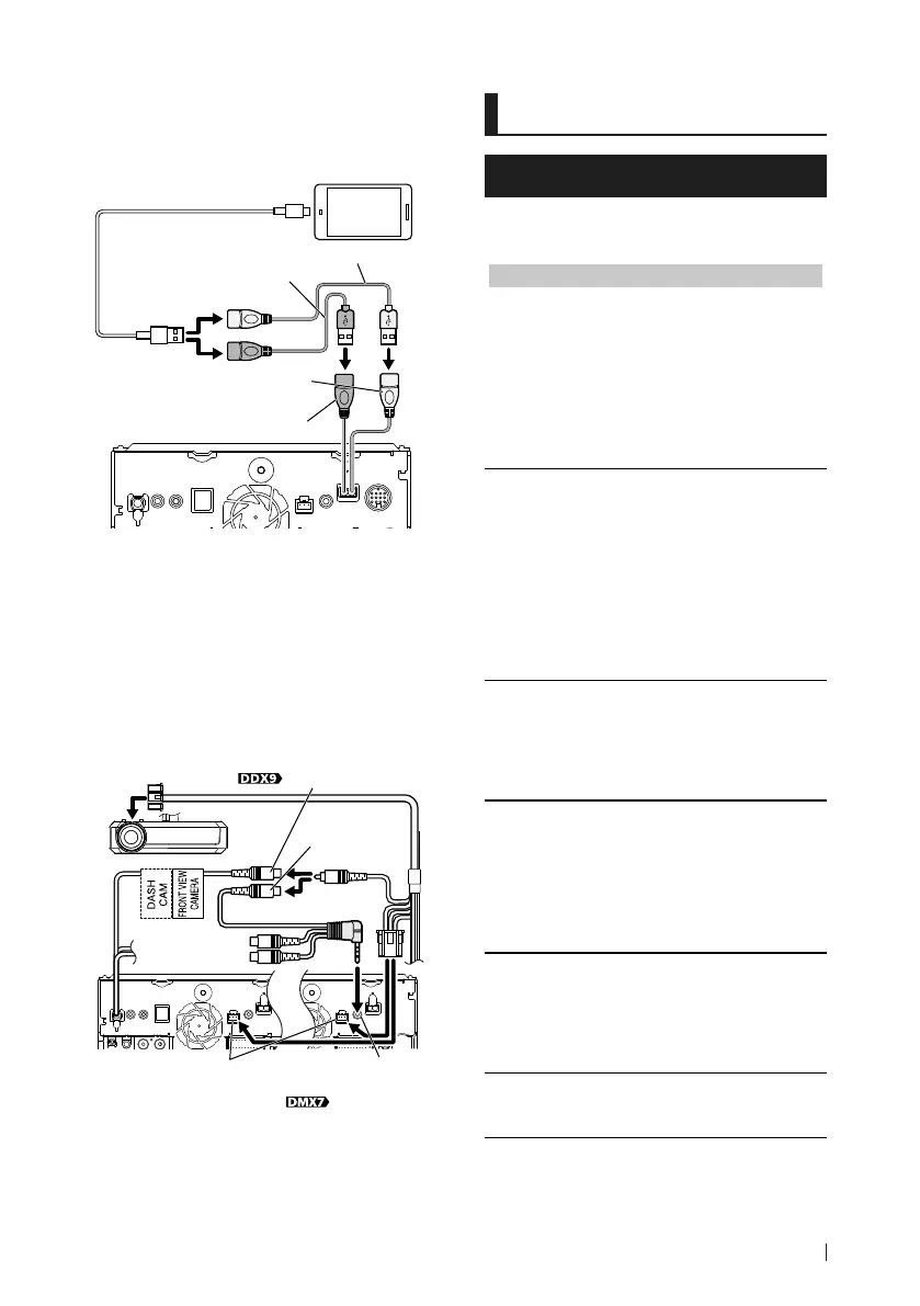Page #85 background image