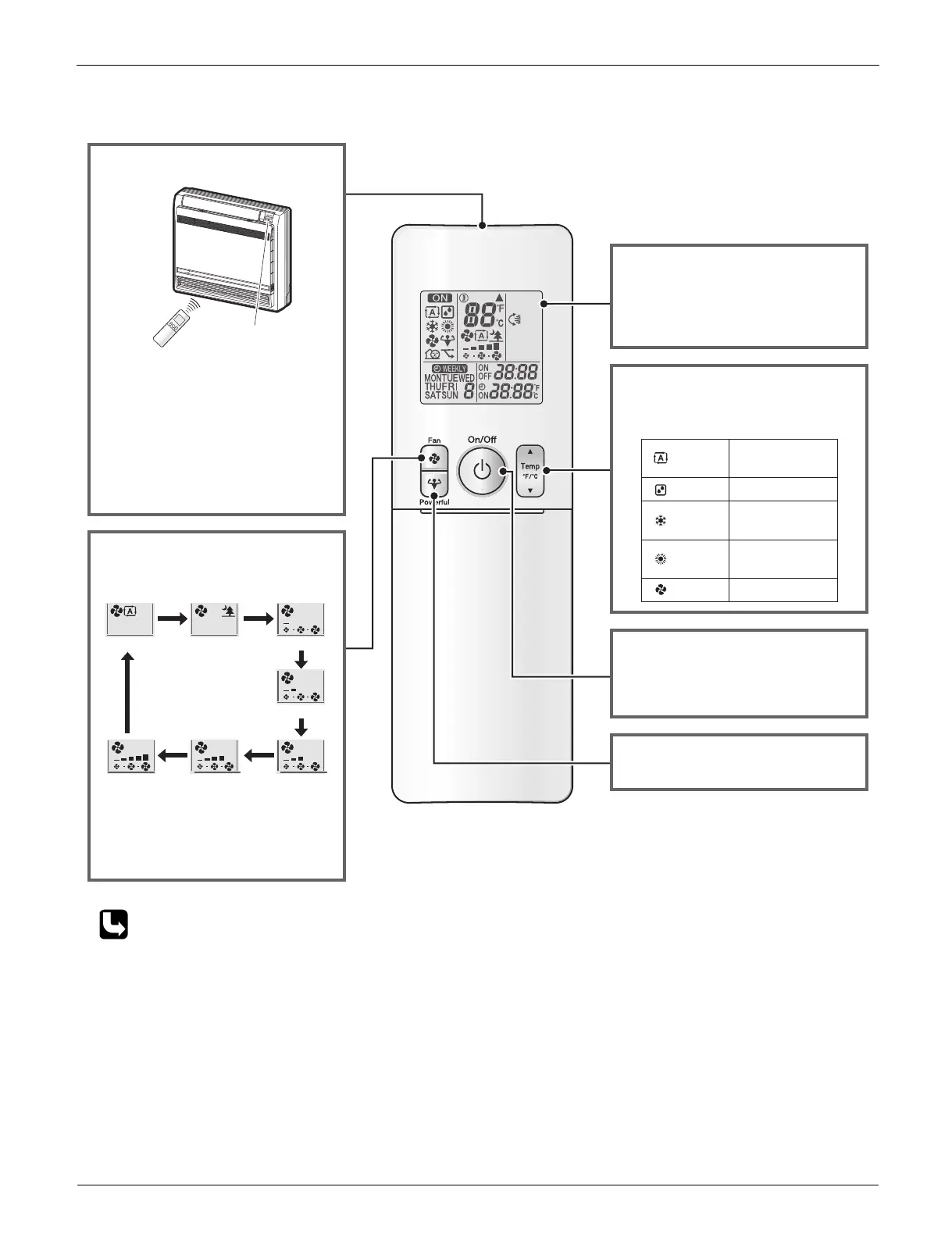 Page #98 background image