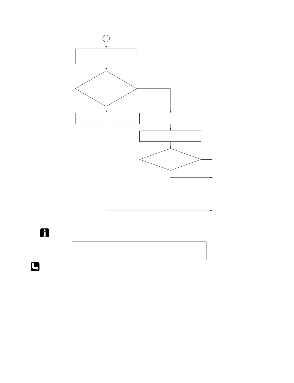 Page #146 background image
