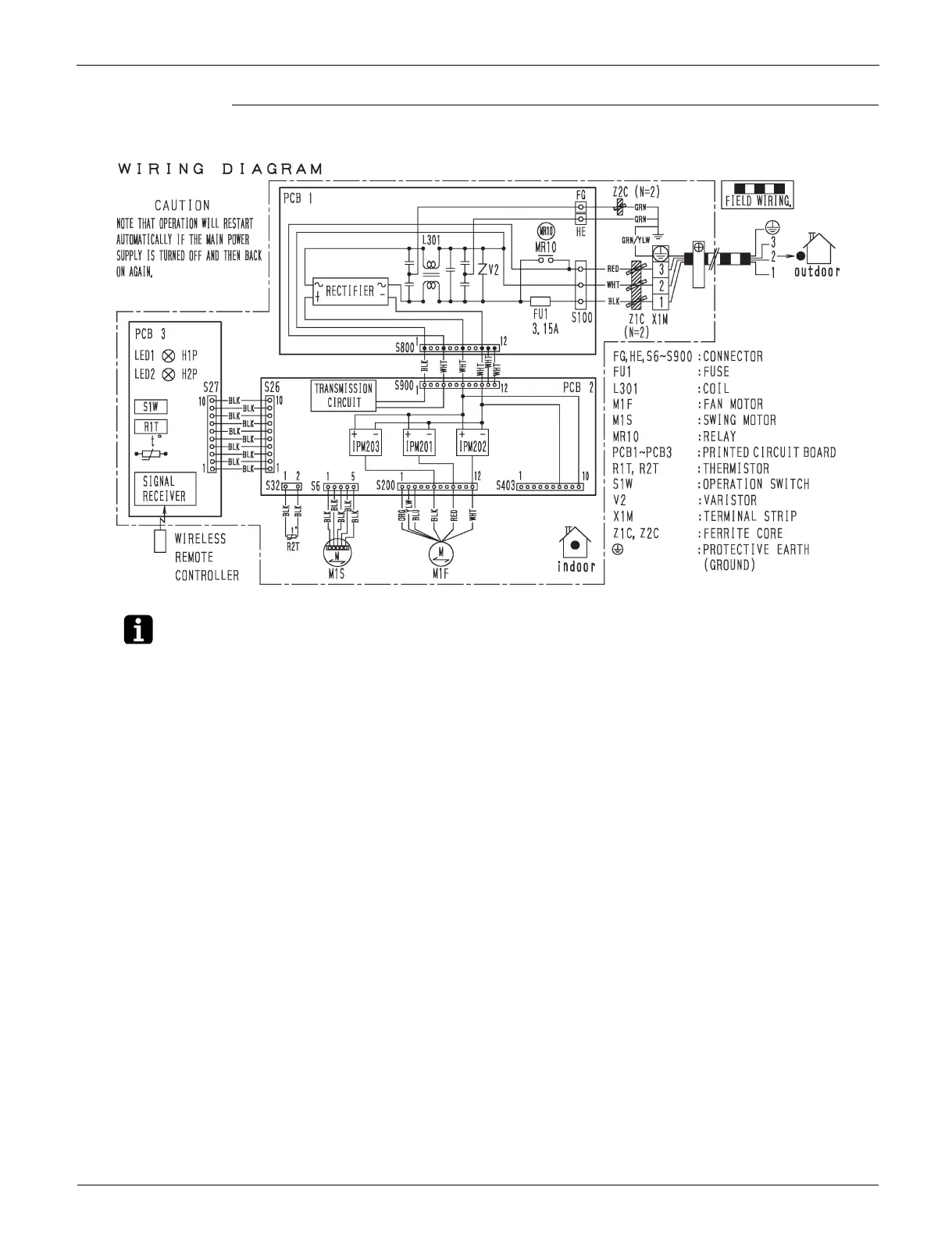 Page #232 background image