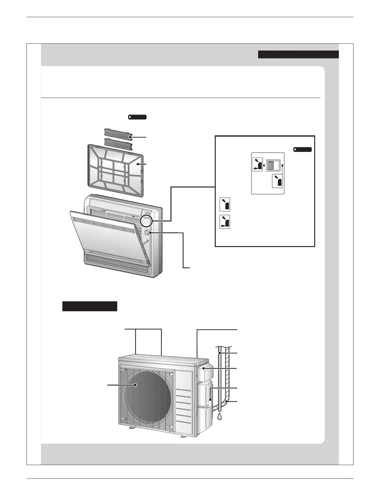 Page #258 background image