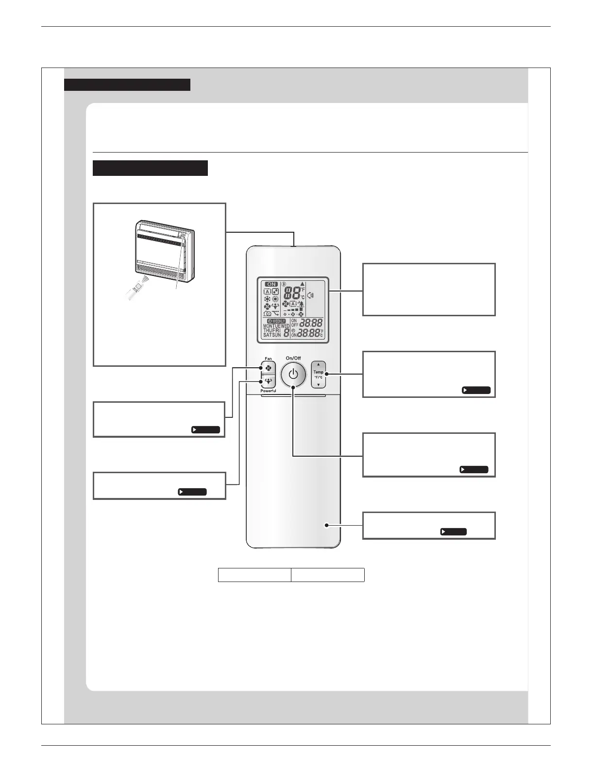 Page #259 background image