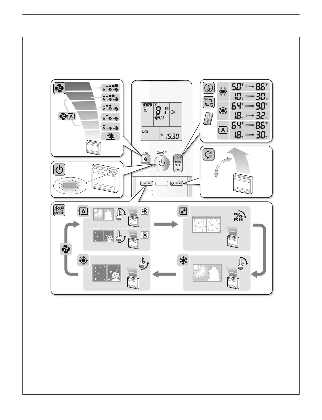 Page #287 background image