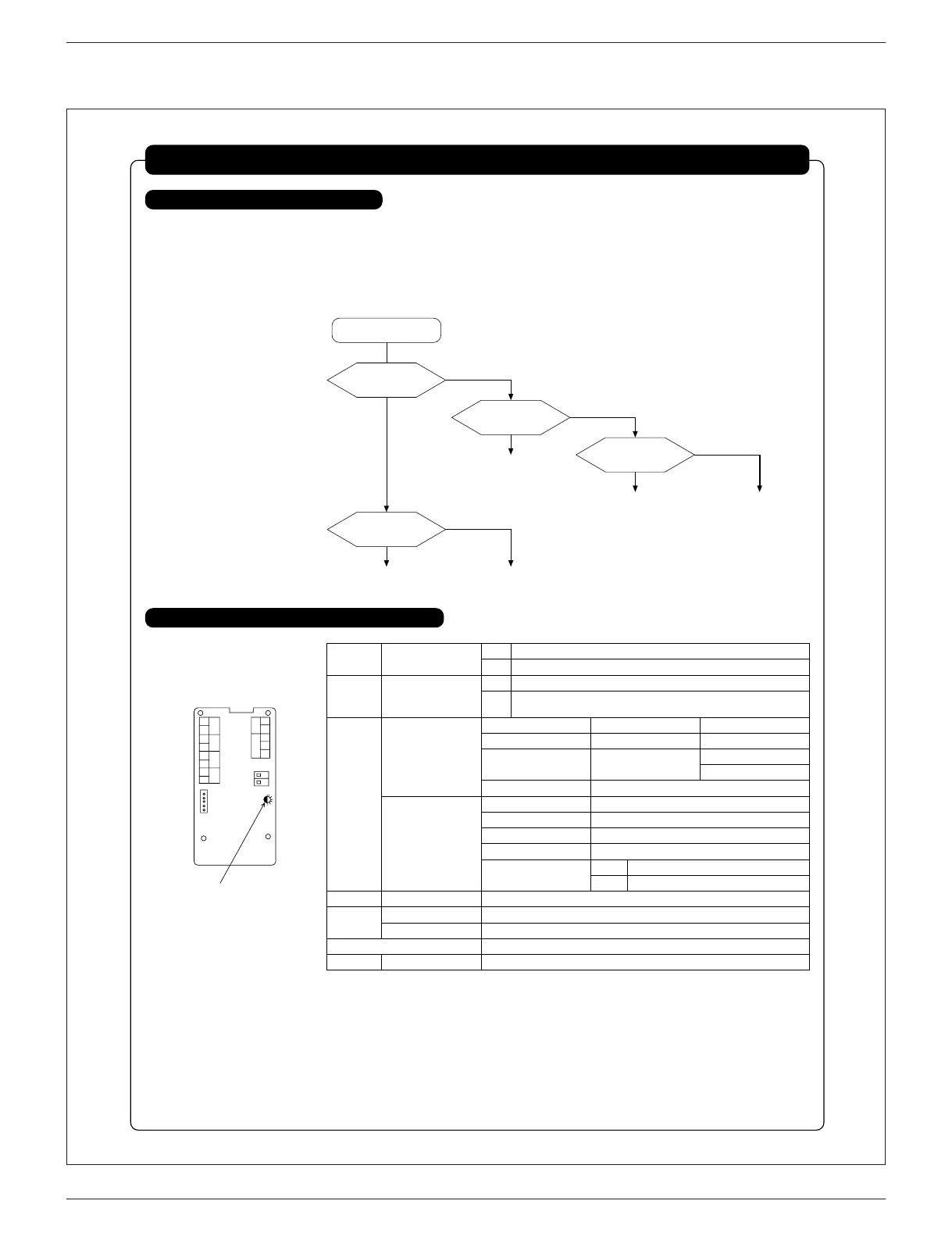 Page #381 background image