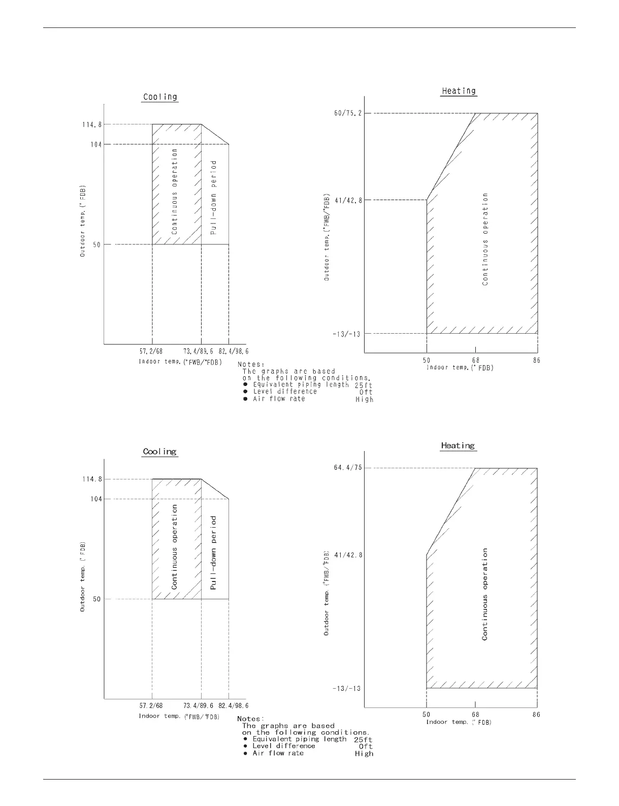 Page #57 background image