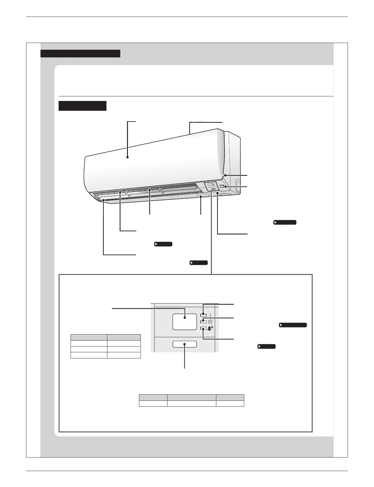Page #222 background image