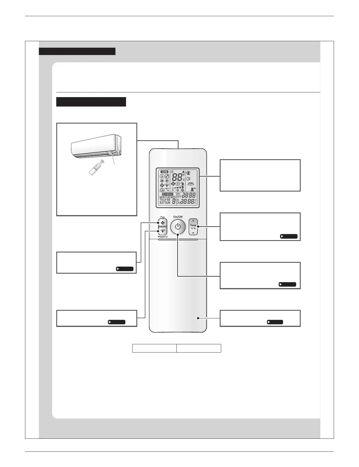 Page #224 background image