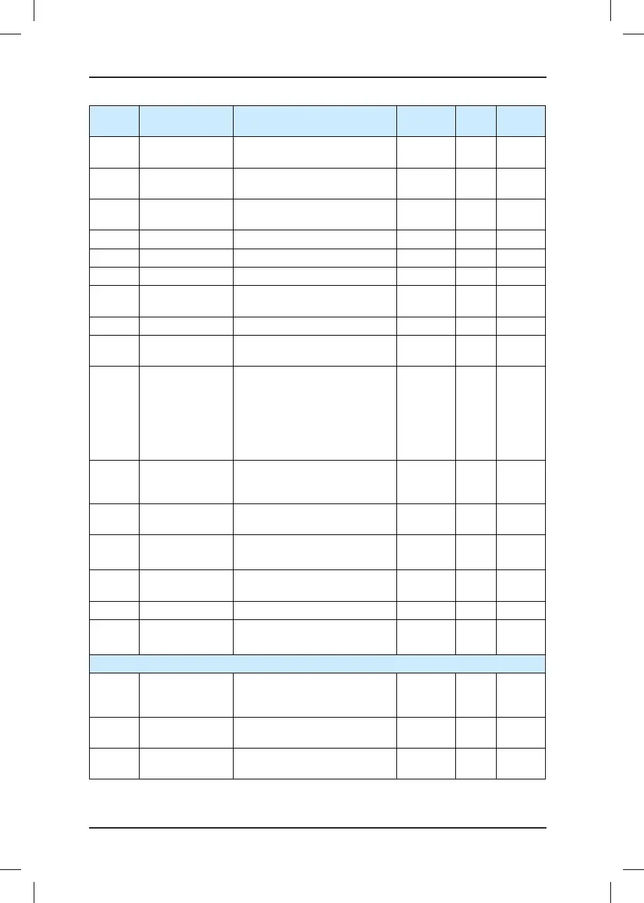 Page #102 background image