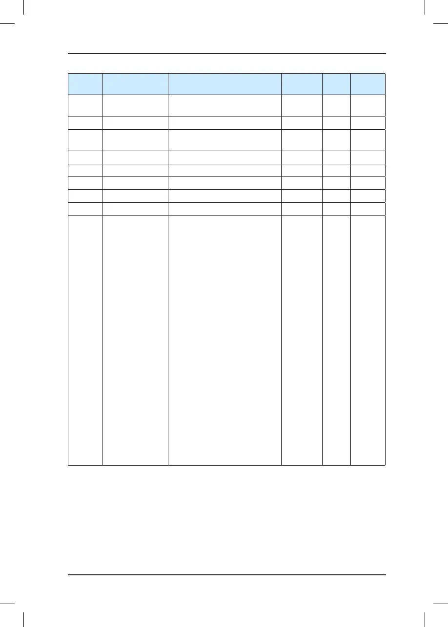 Page #109 background image