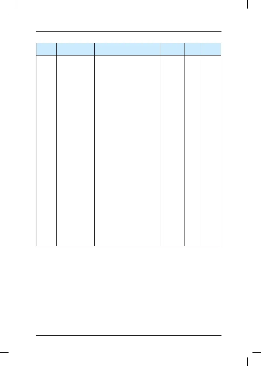 Page #110 background image
