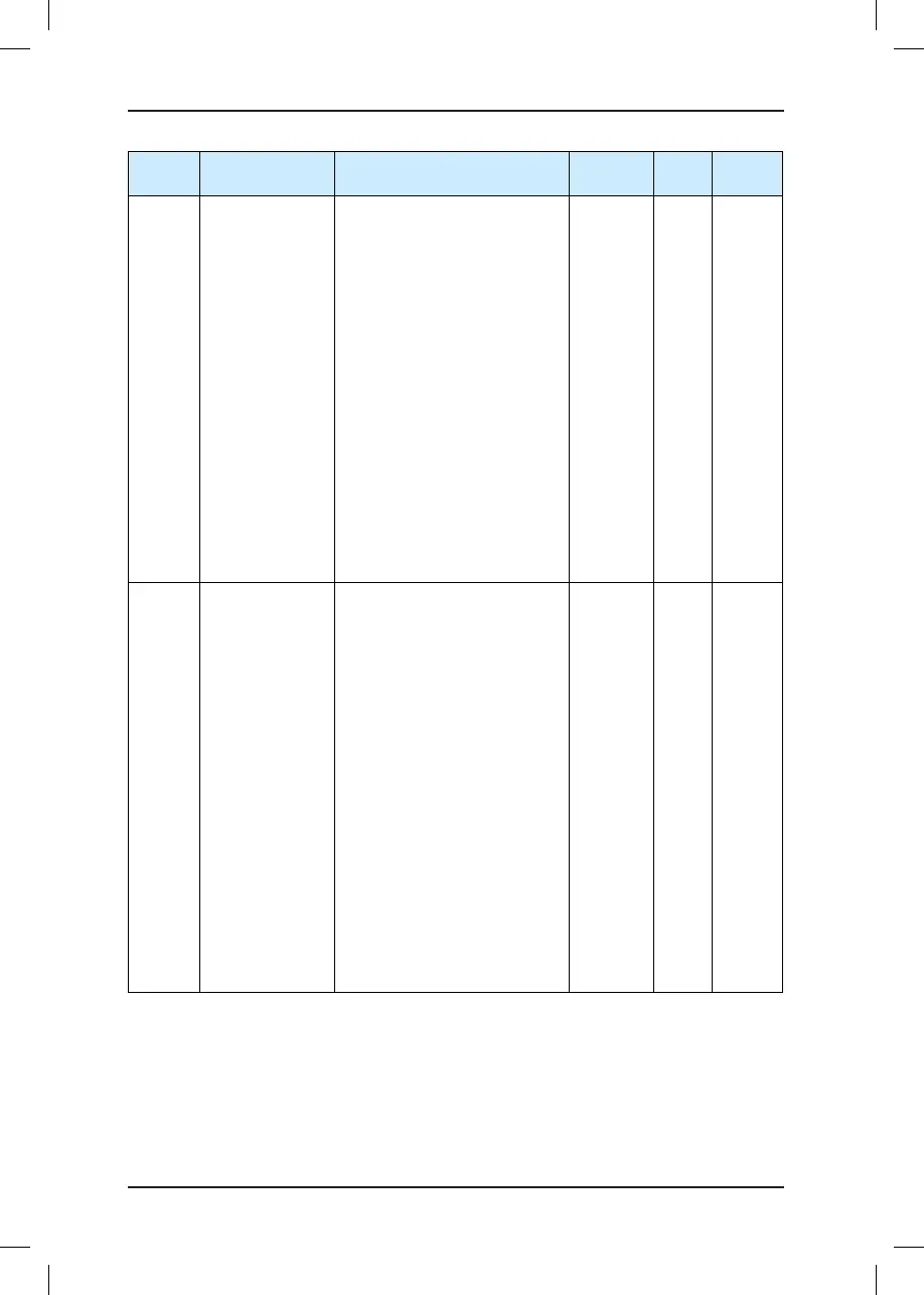 Page #112 background image