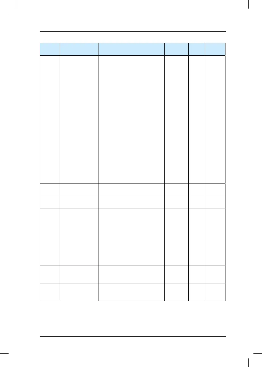 Page #113 background image