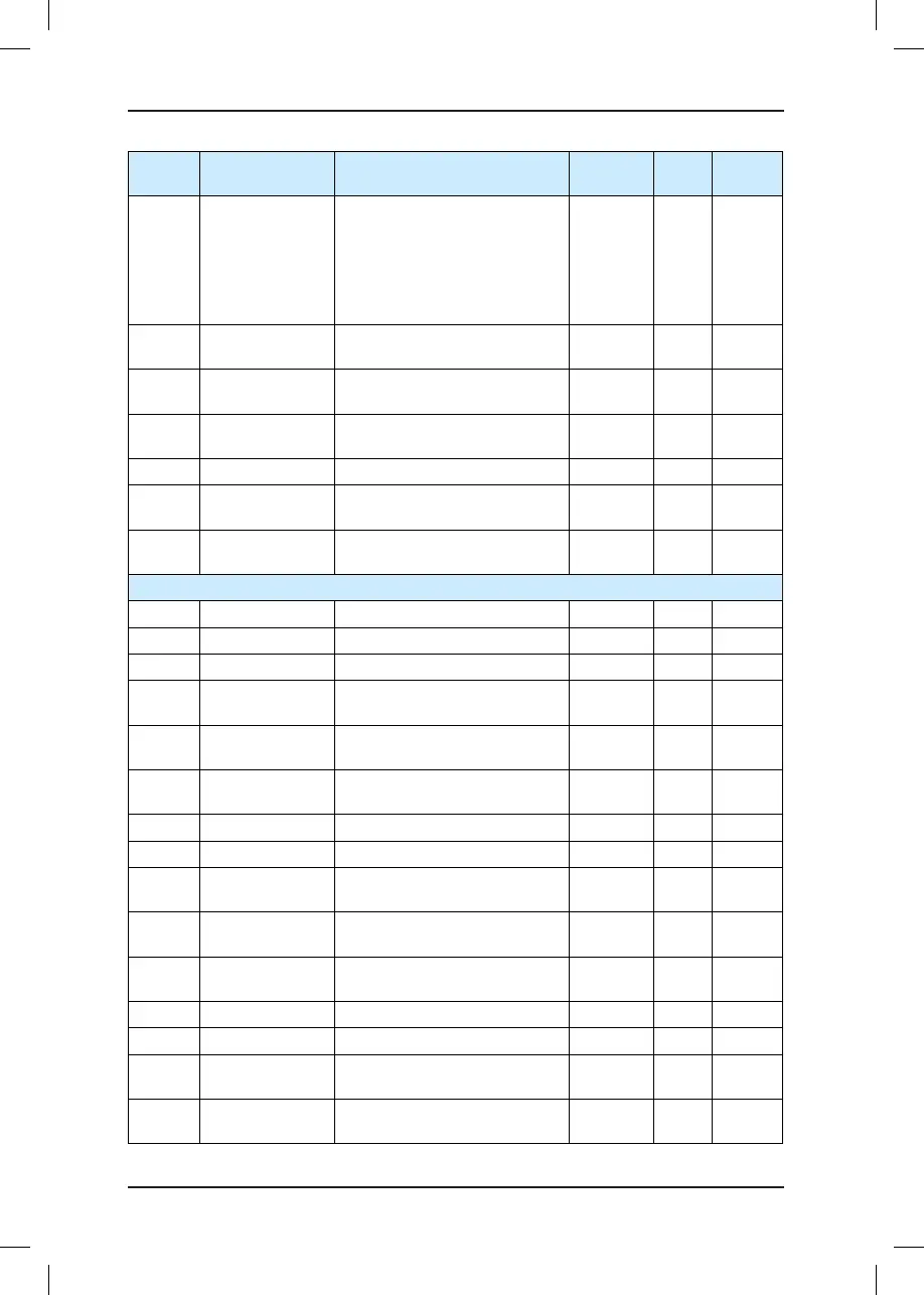 Page #120 background image