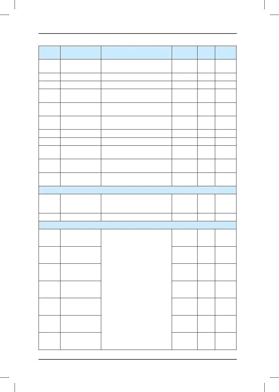 Page #122 background image