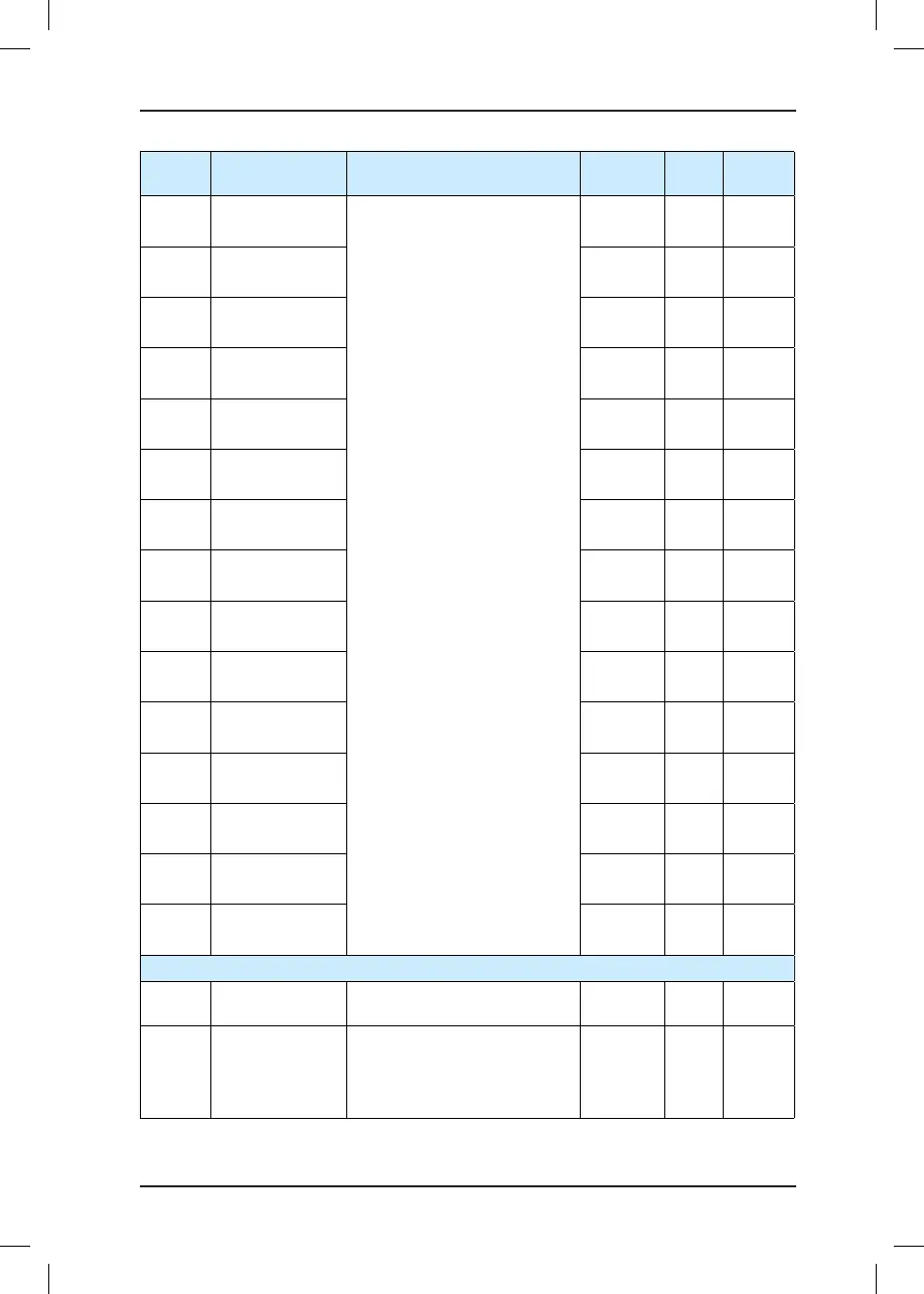Page #123 background image