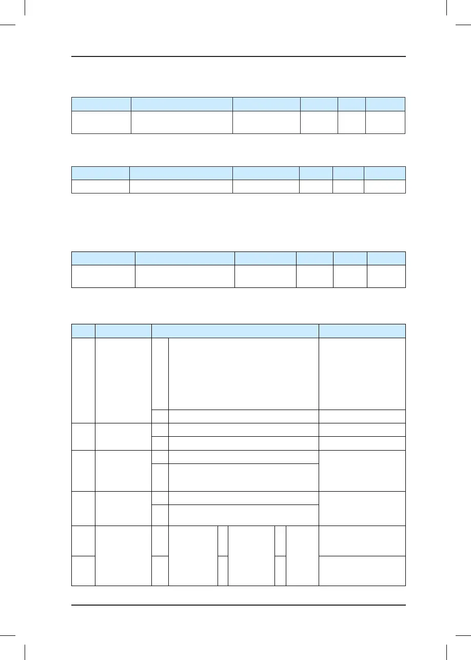 Page #141 background image