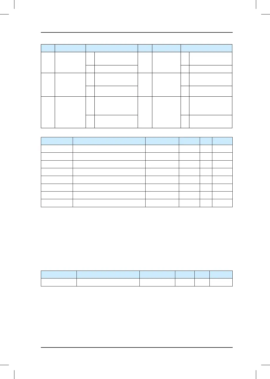 Page #179 background image