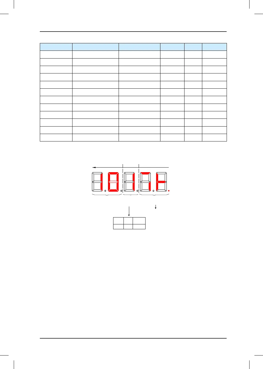 Page #193 background image
