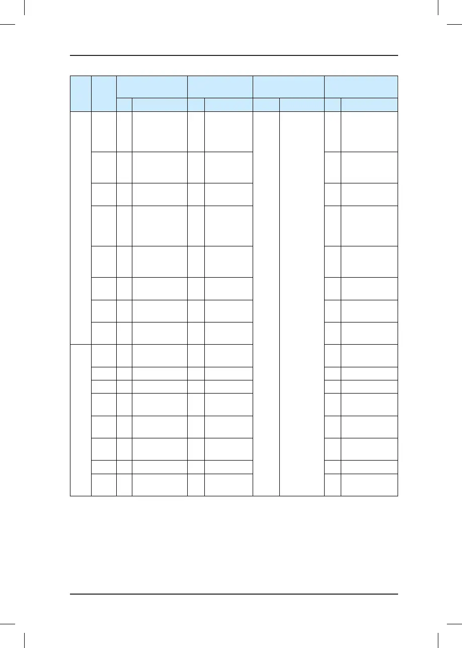 Page #195 background image