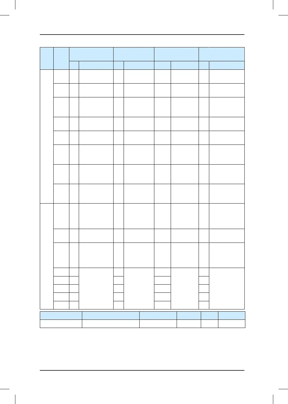Page #196 background image