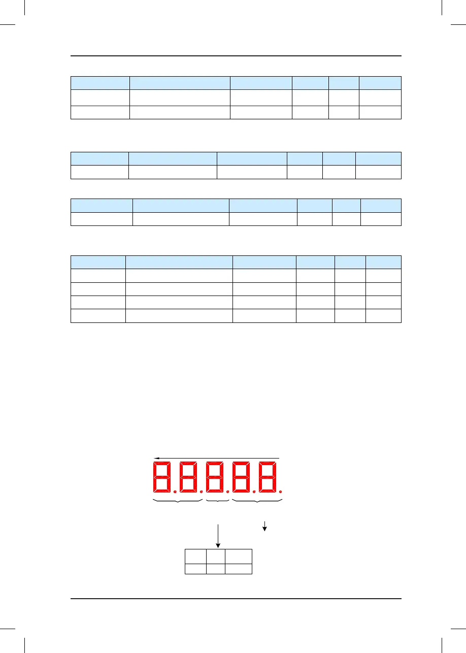 Page #197 background image