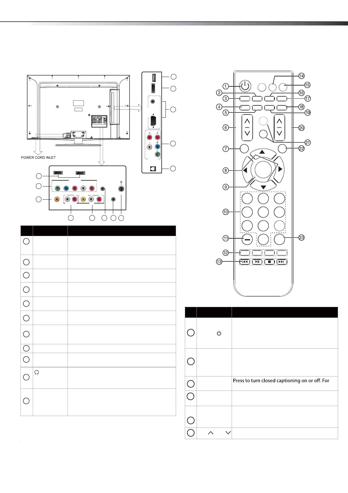 Page #7 background image