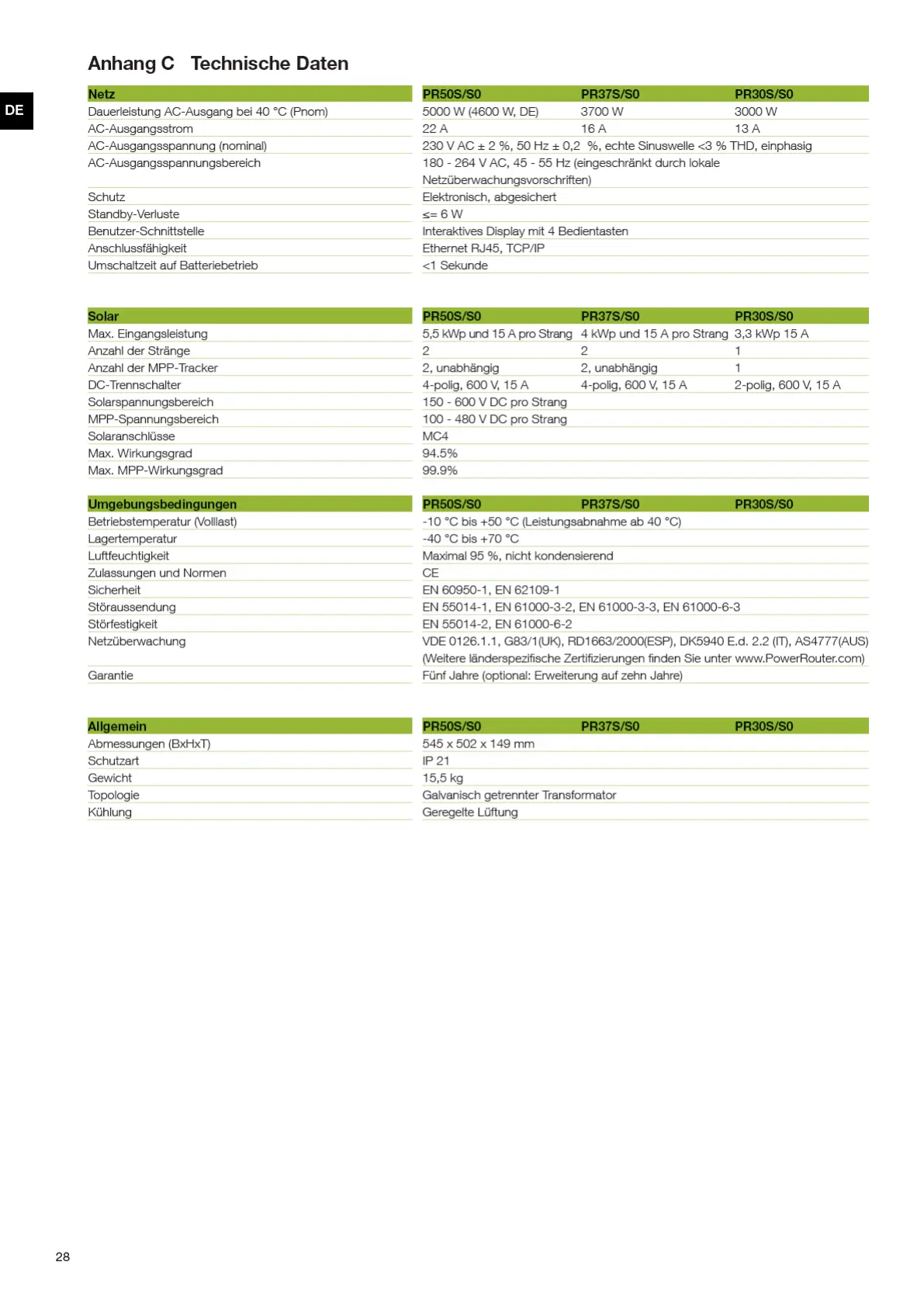 Page #28 background image