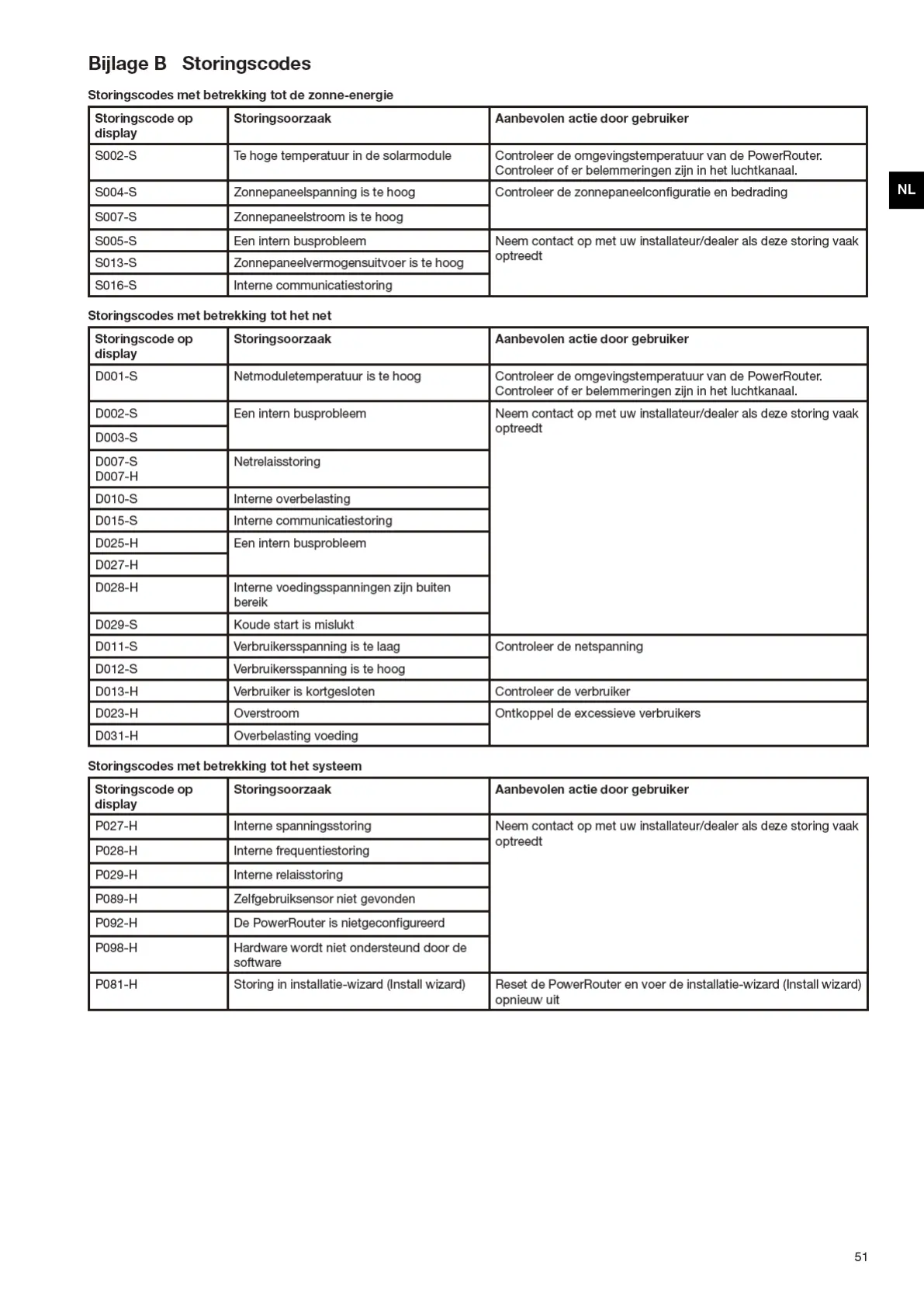 Page #51 background image
