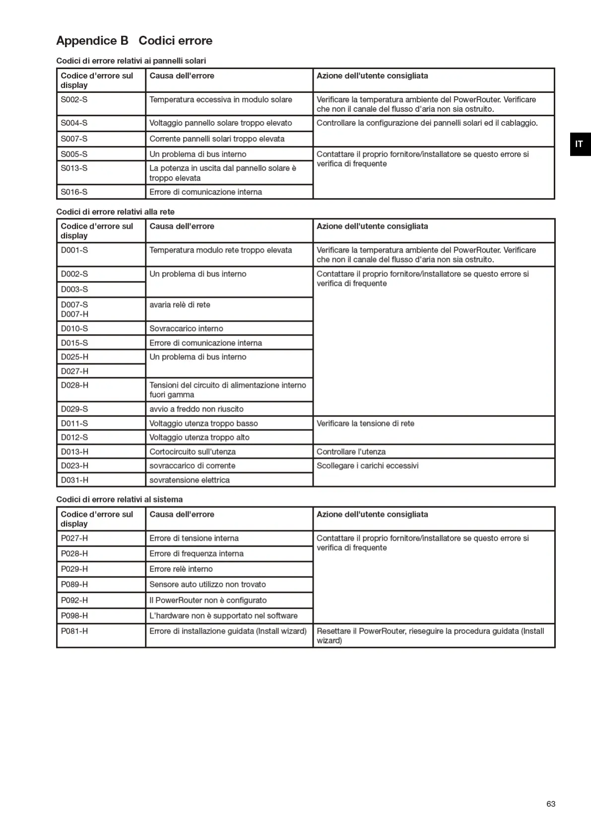 Page #63 background image