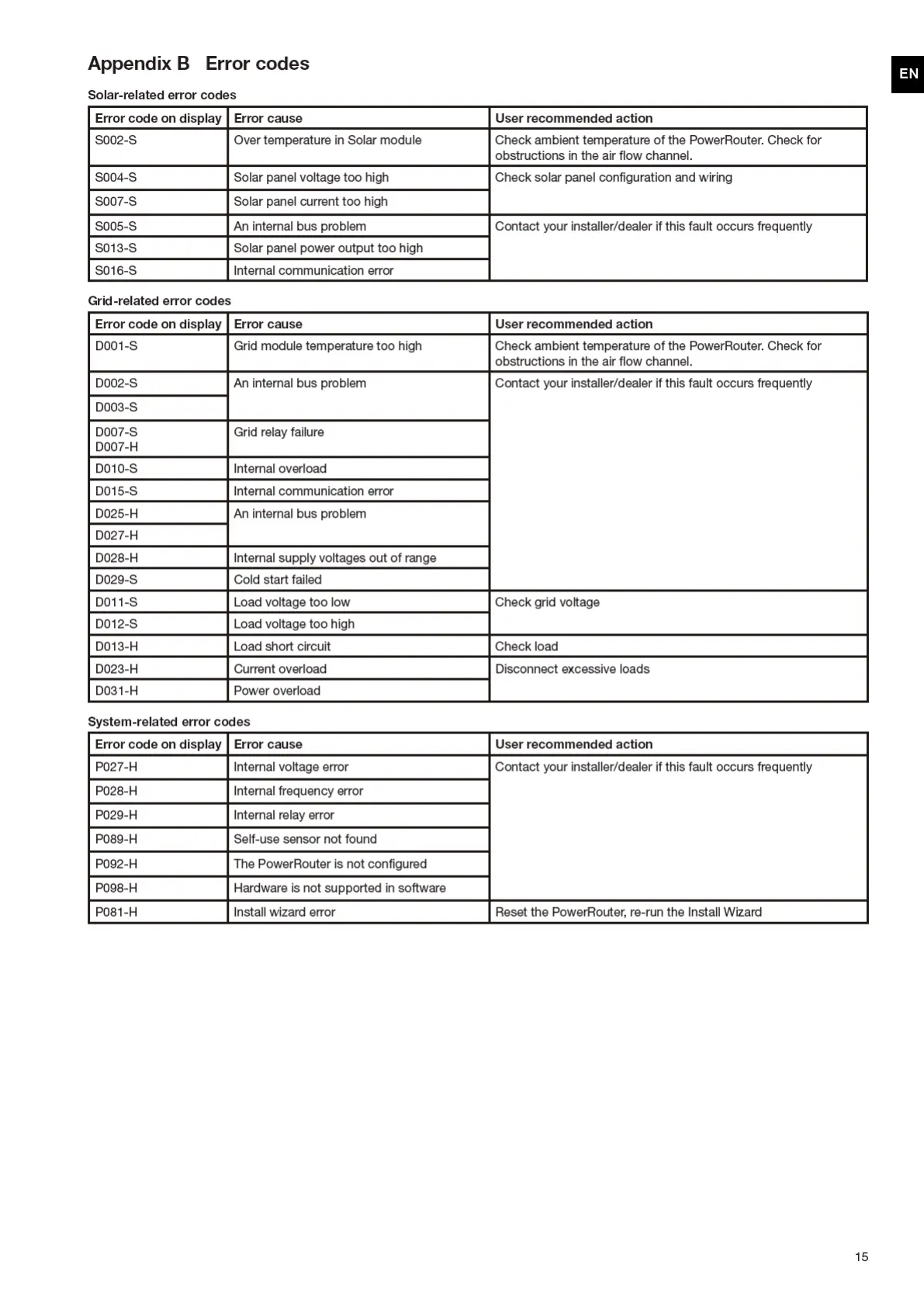 Page #15 background image