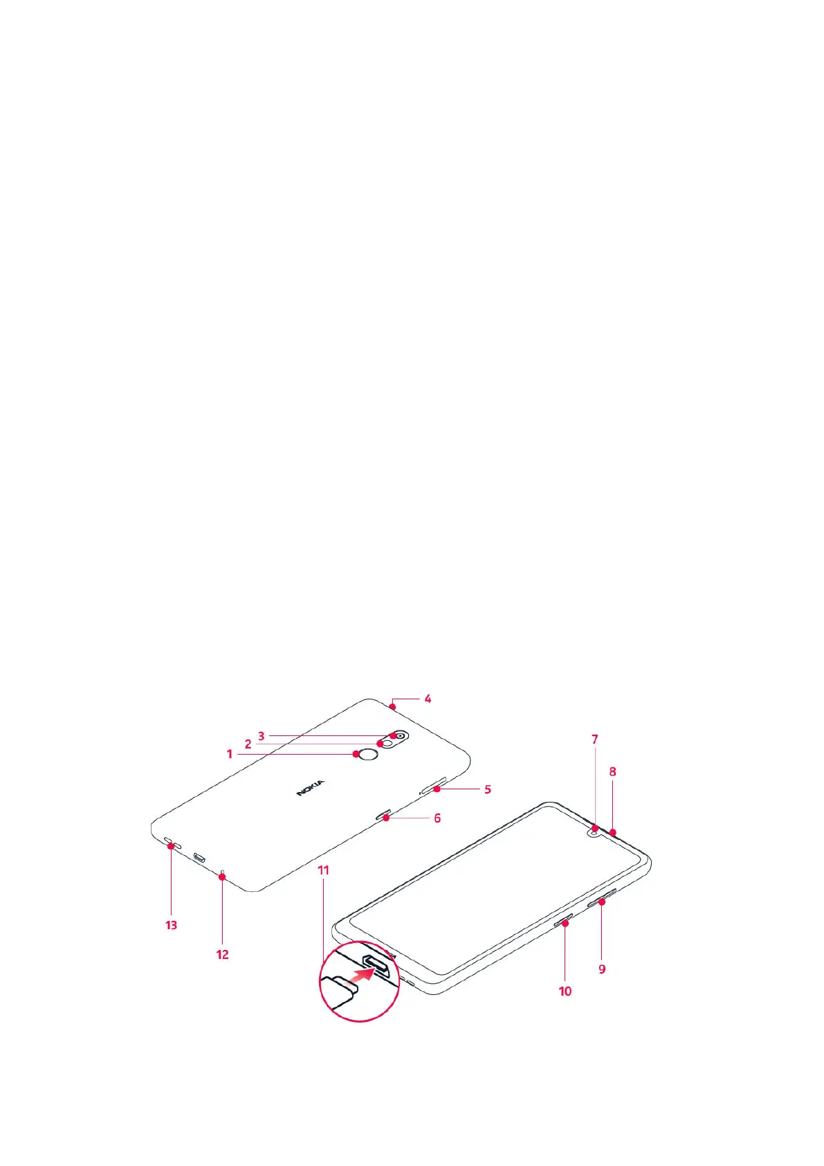 Page #6 background image
