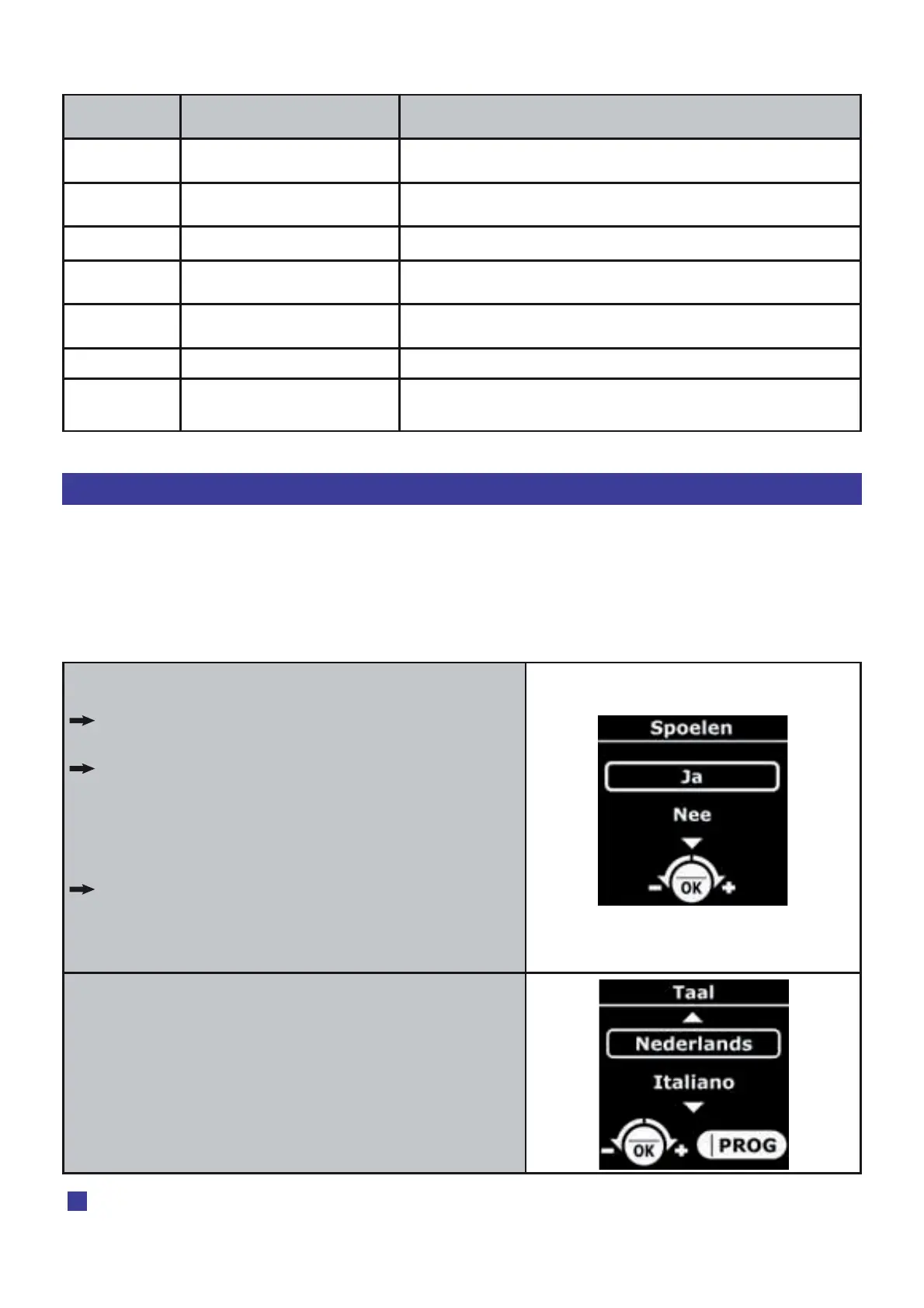 Page #120 background image