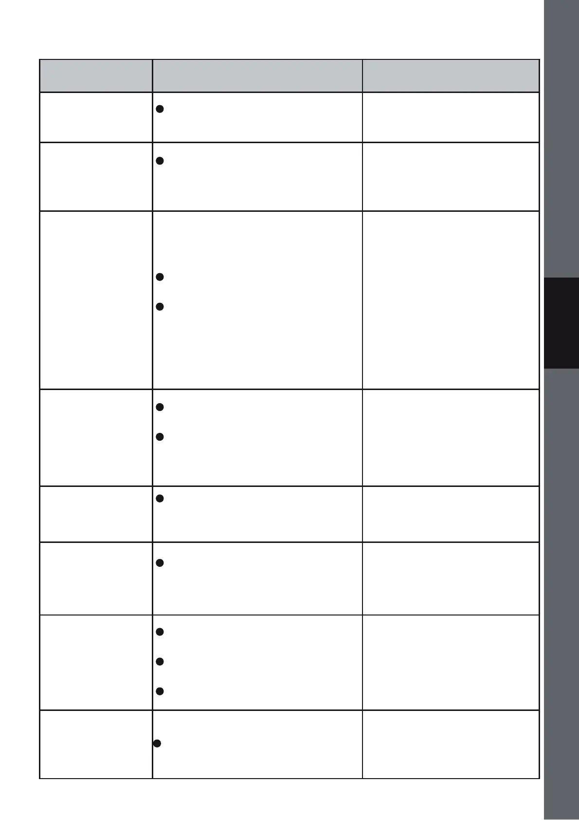 Page #143 background image