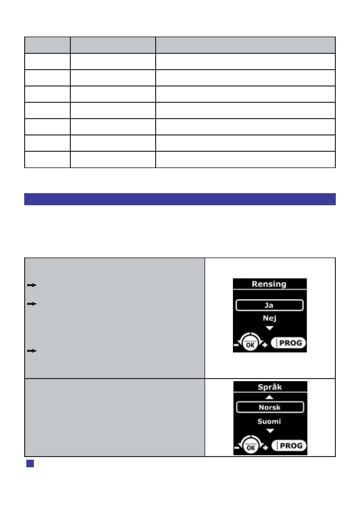 Page #228 background image