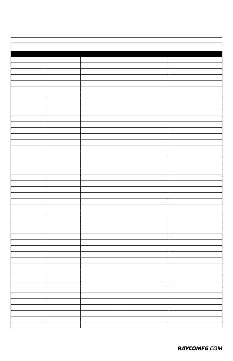 Page #36 background image